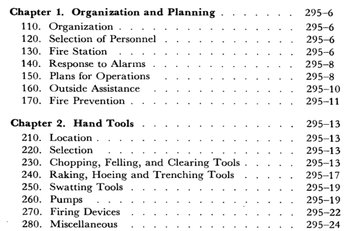 NFPA 295 pdf